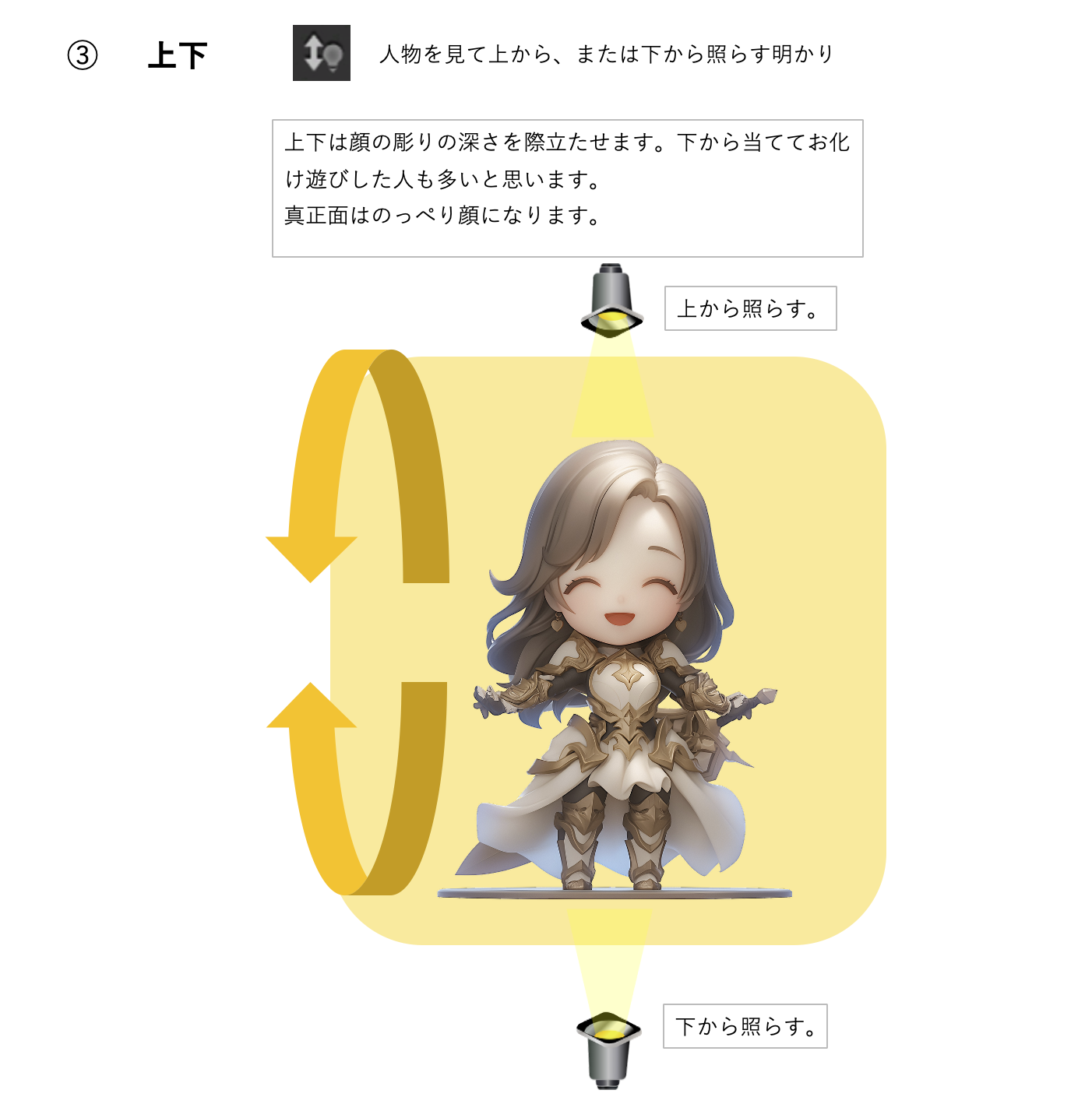 writing-techniques-00012