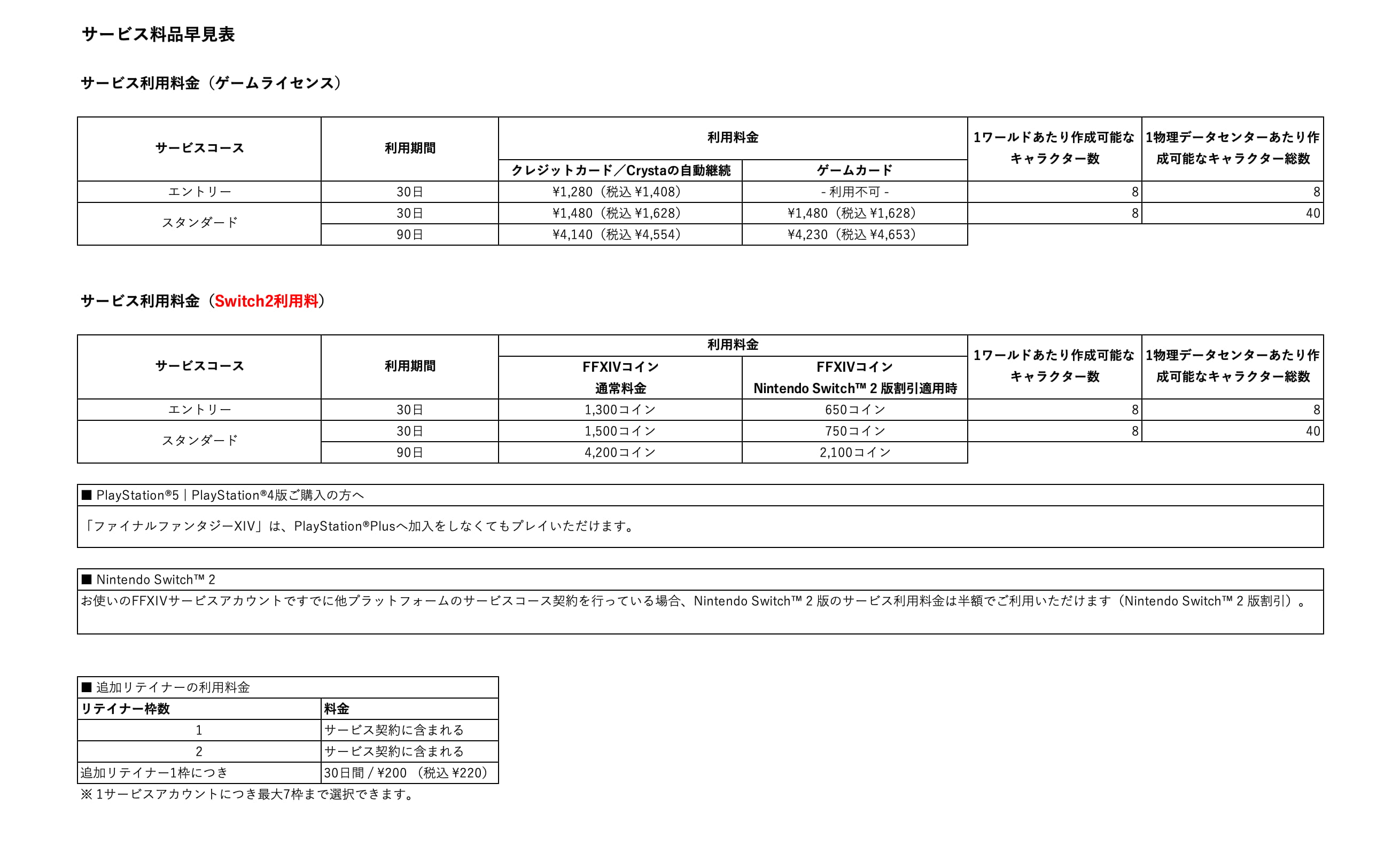 FF14料金表-2026